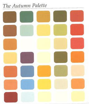 Fall Colors Chart